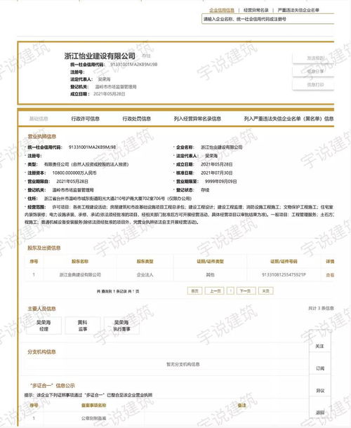 起拍价1400万元，建筑工程施工总承包壹级资质拍卖或引发市场疯抢