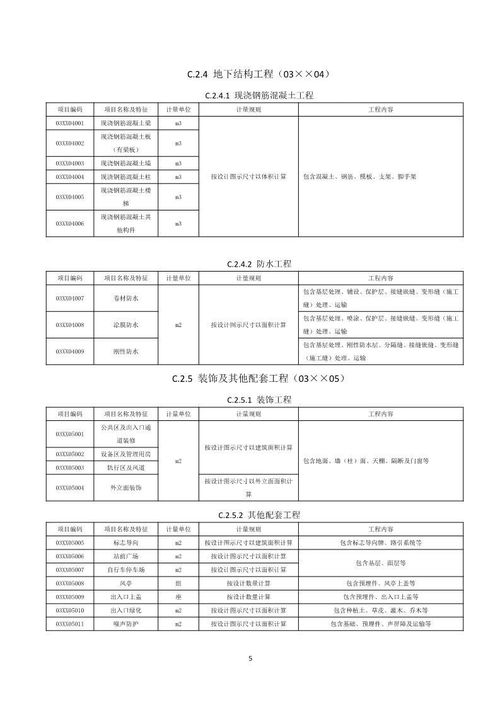 住建部公布最新版工程总承包计价计量规范 推进工程总承包模式高质量发展